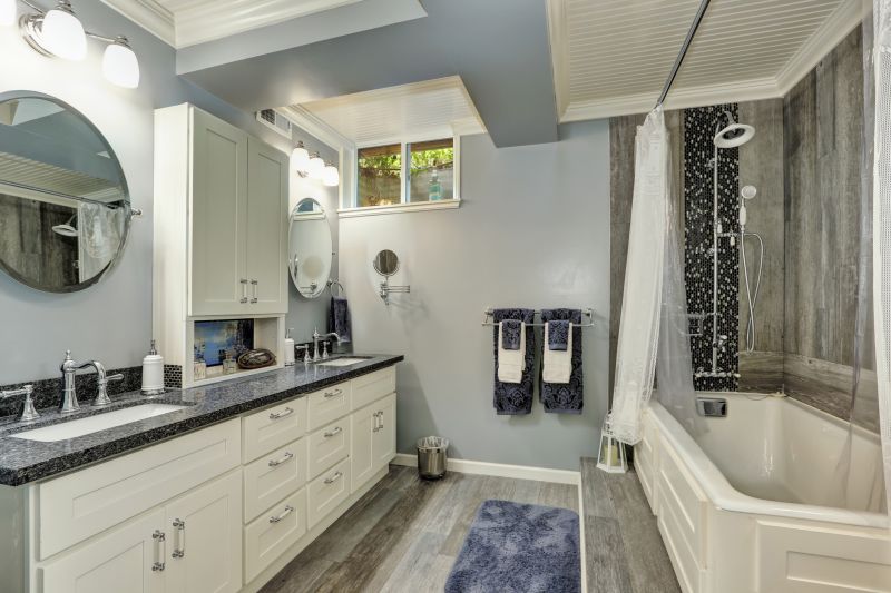 Top Bathroom Remodeling Companies in Greenville, SC